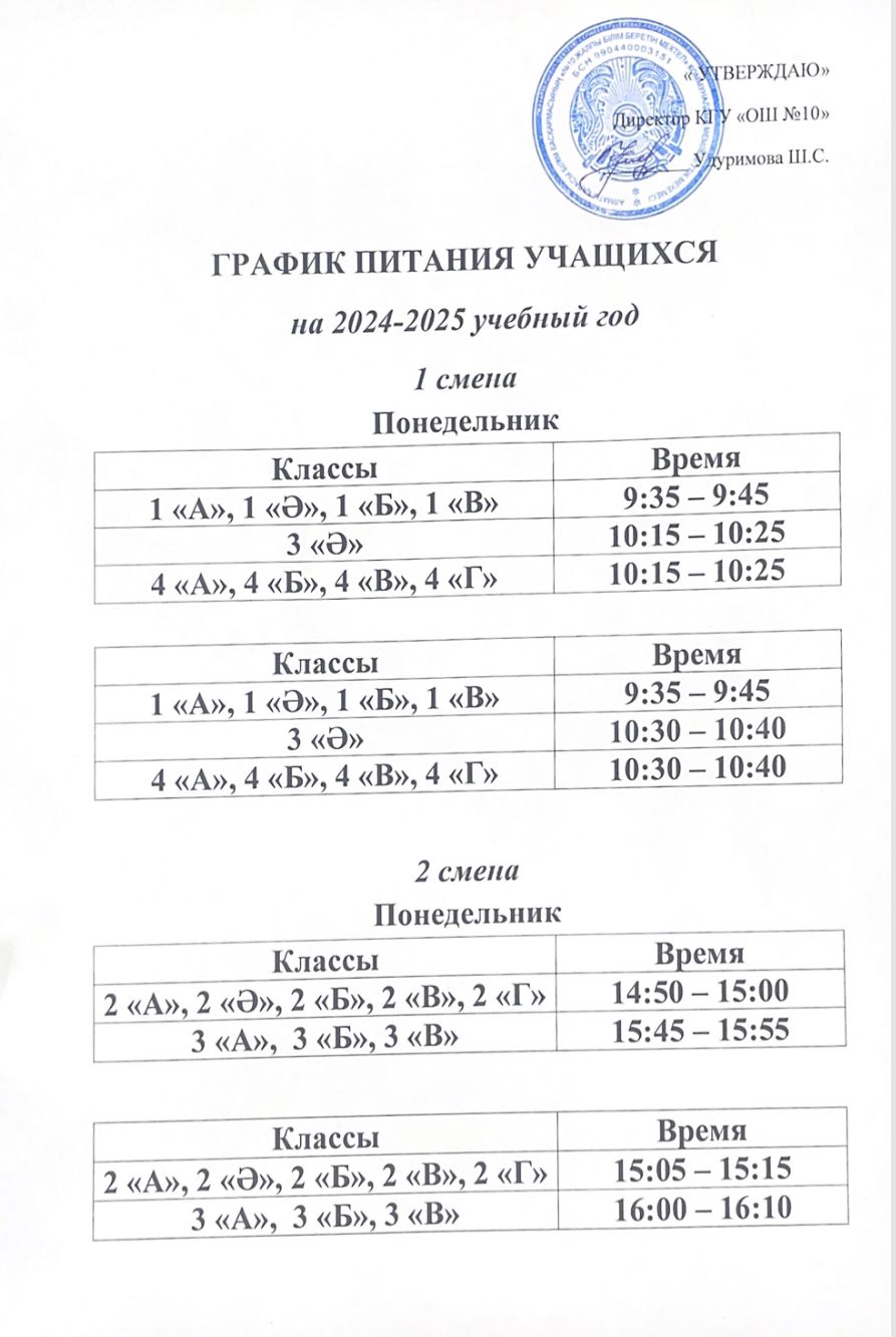 2024-2025 оқу жылының оқушыларға арналған тамақтану графигі/ График питания учащихся на 2024-2025учебный год