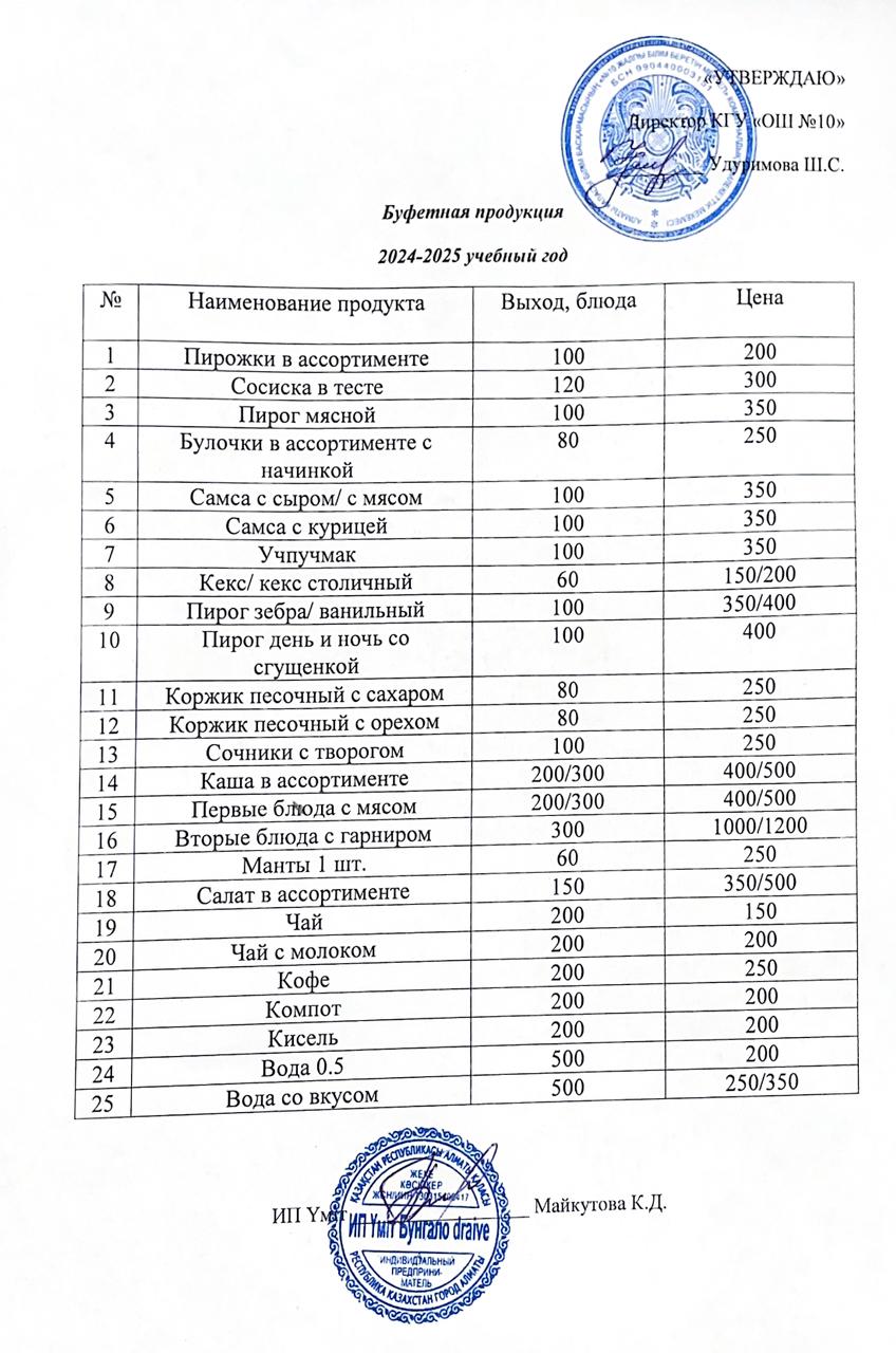 Буфет өнімдері / Буфетная  продукция