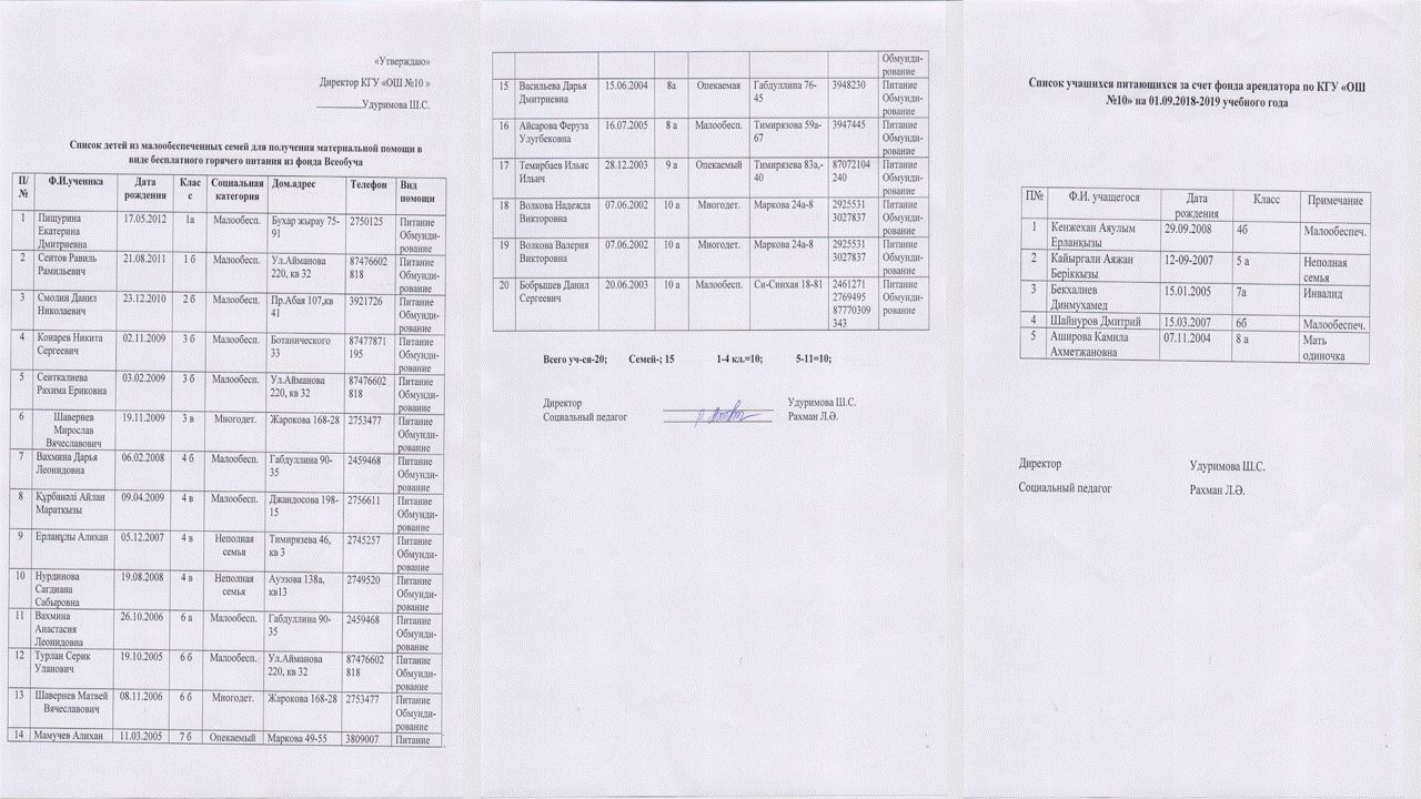 Школьное питание