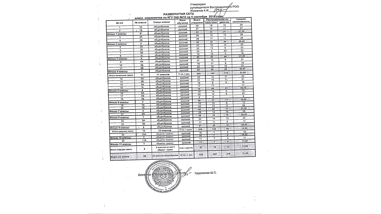 Школьное питание