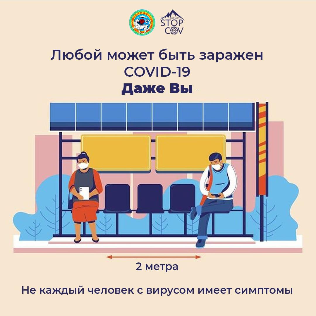 Профилактика COVID-19