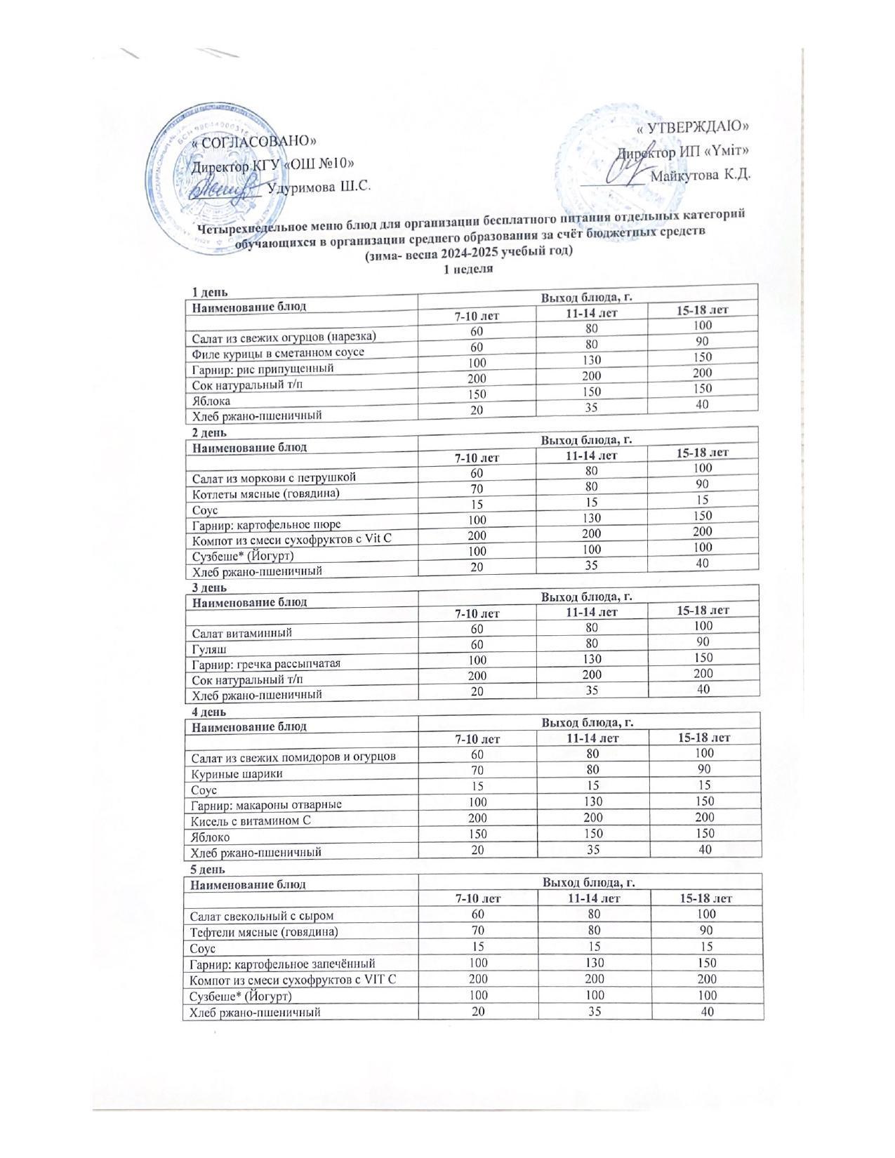 Төрт апталық мәзір (қыс-көктем 2024-2025 оқу жылы) / Четырехнедельное меню (зима-весна 2024-2025 учебный год)