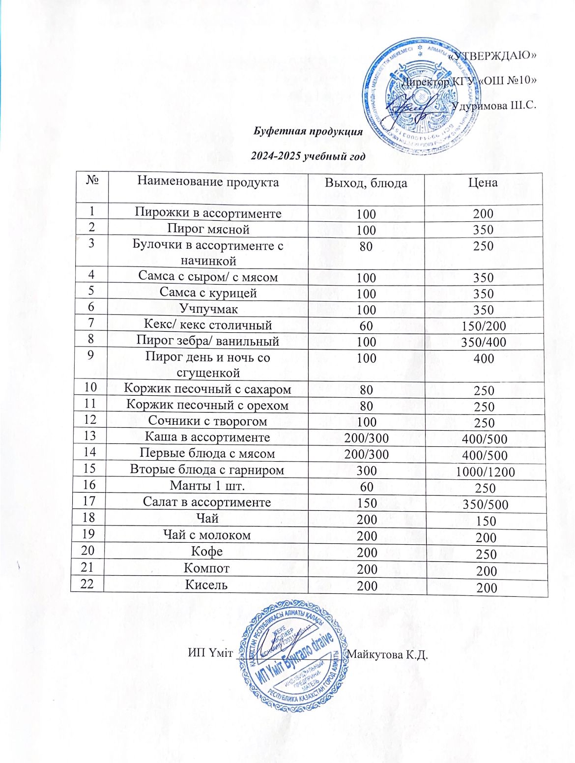 Буфет өнімдері / Буфетная  продукция