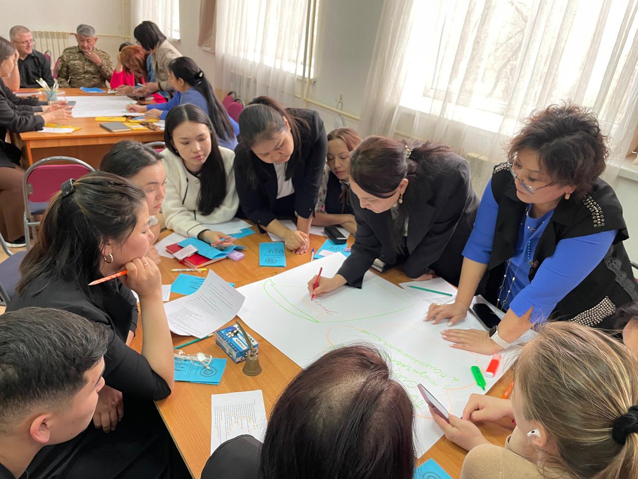 «Эмоционалды көңіл-күй – педагог қызметінің табыстылық факторы» тақырыбында педагогикалық кеңес