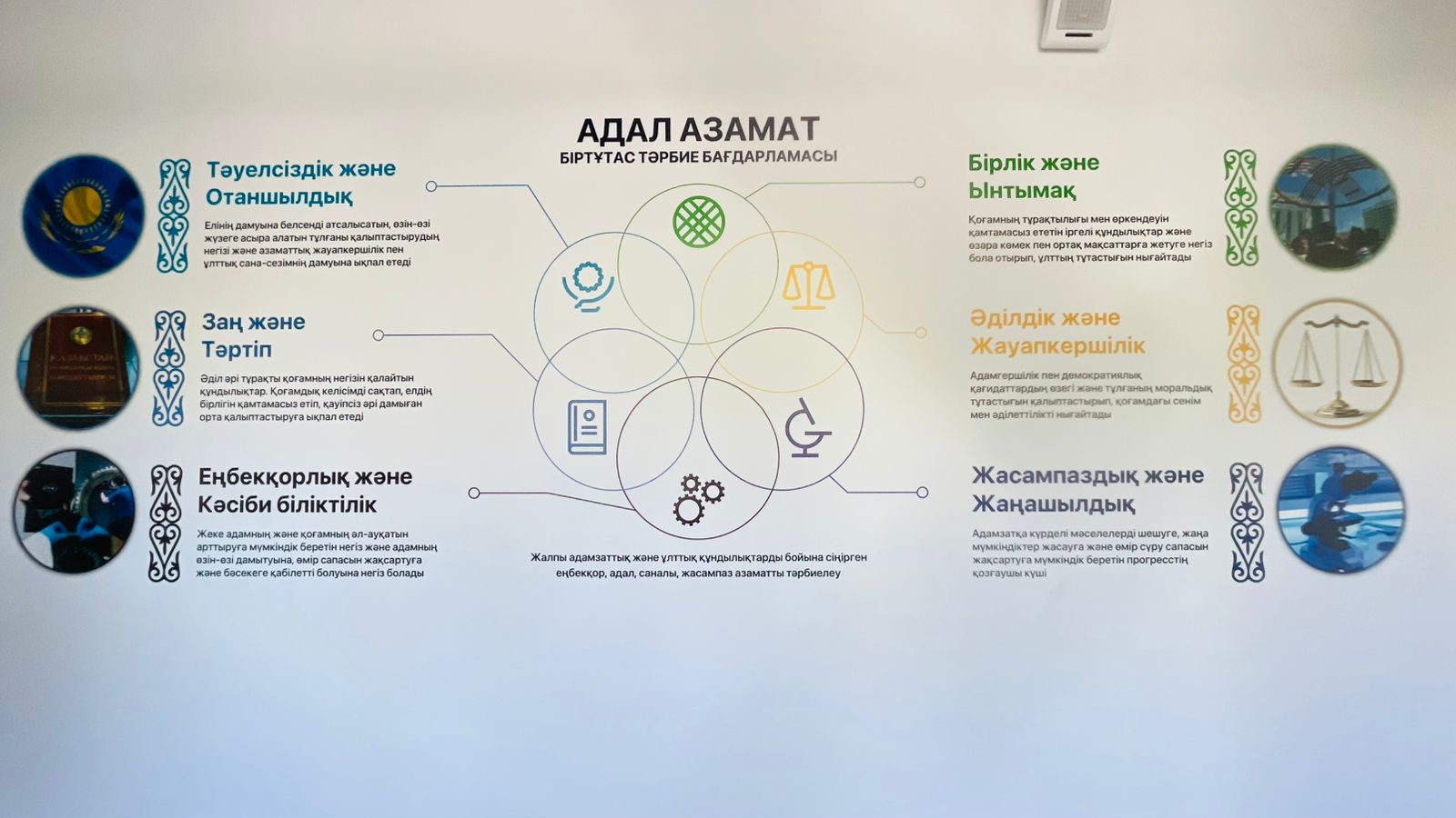 Брендбук "Адал азамат"