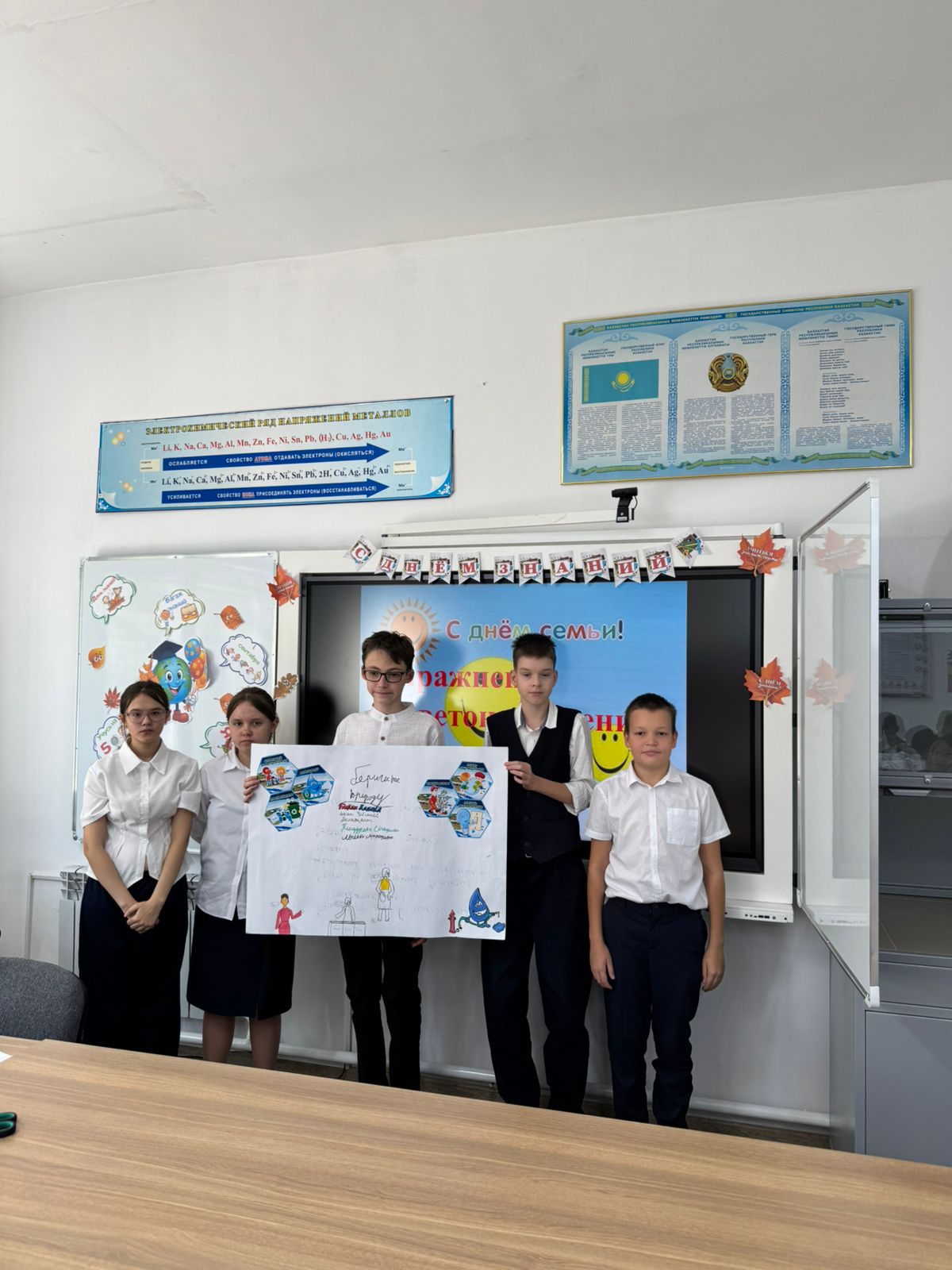 «Жол қозғалысы қауіпсіздігі» / Уроки по ПДД