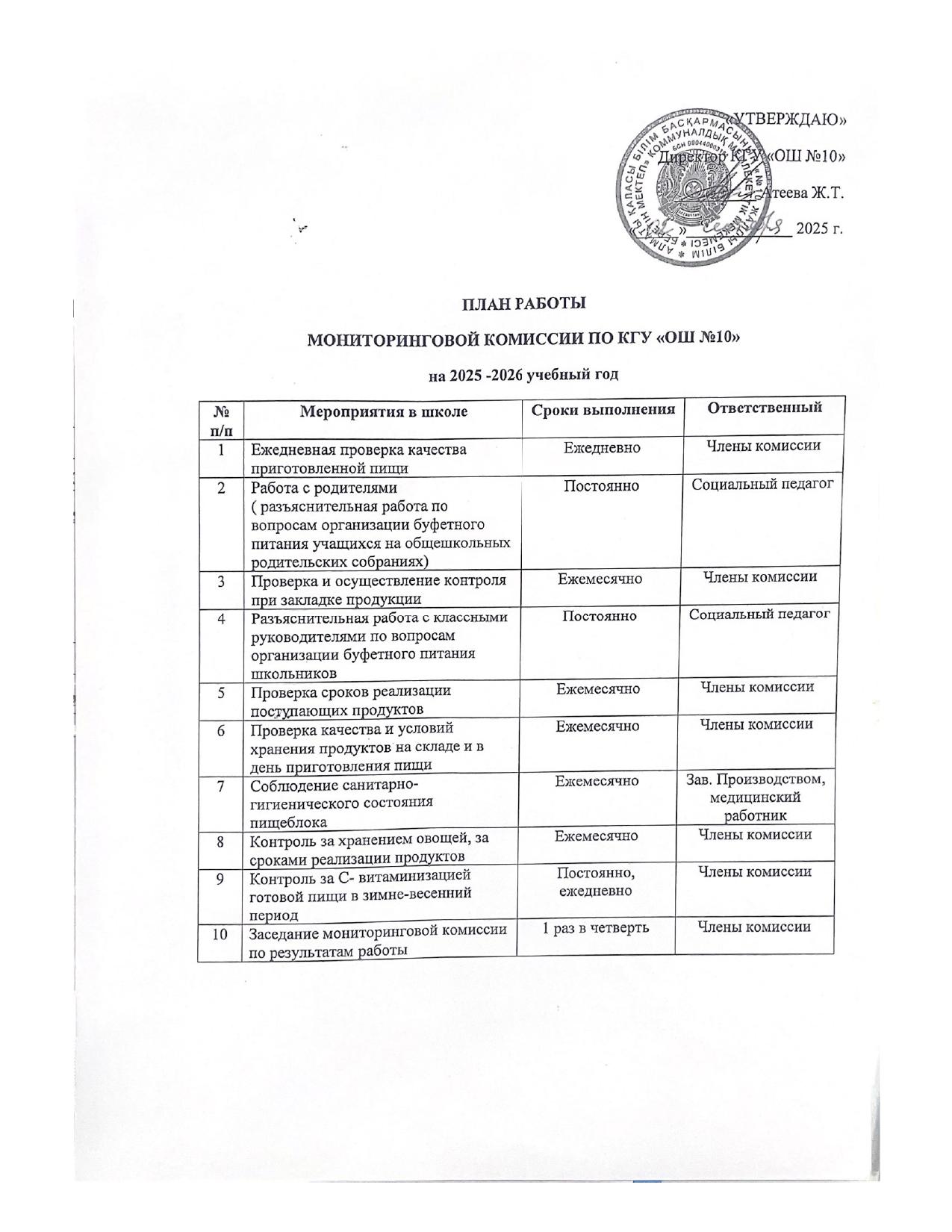 жұмыс жоспары / План работы мониторинговой комиссии