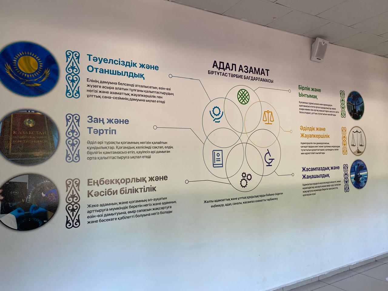 Мектеп брендбугі / Брендбук школ
